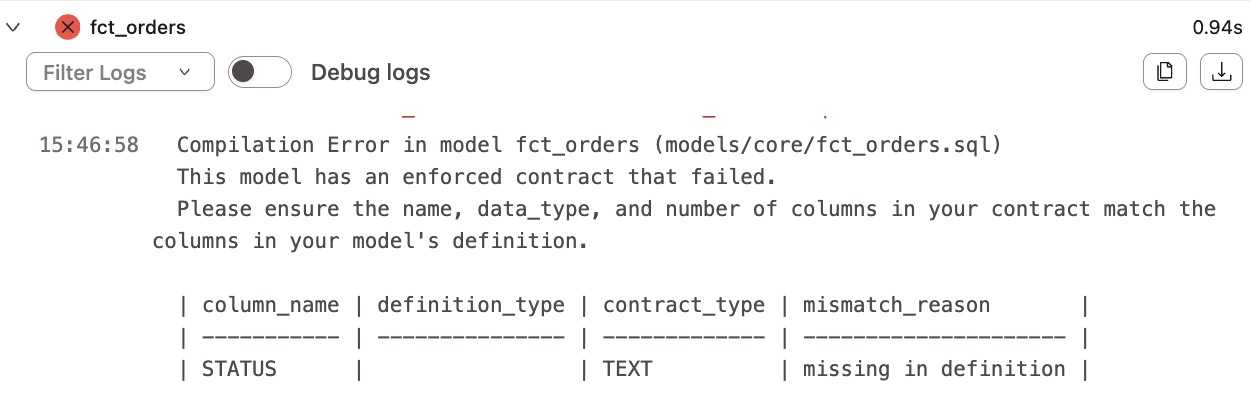 The data contract was breached and the dbt build run failed. The data contract was breached and the dbt build run failed.